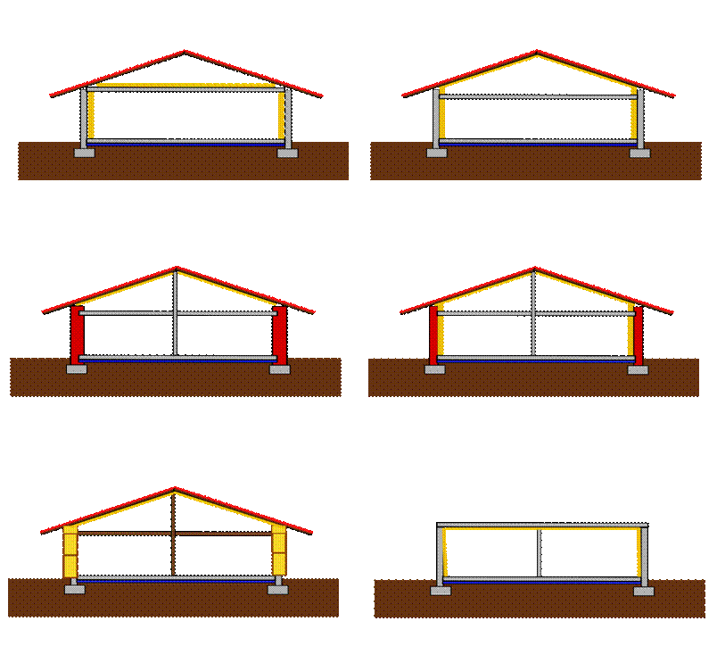 shema des diffrents types d'isolations classiques de maisons