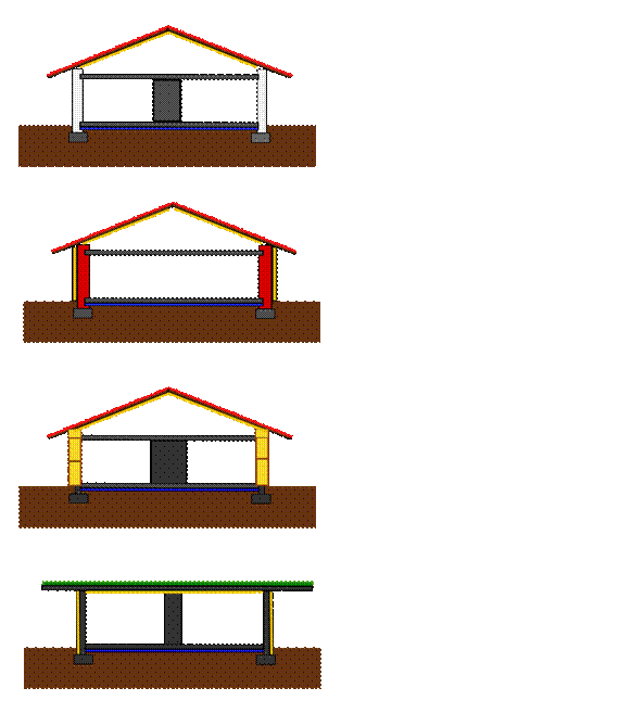 schema de maison  isolation remforce